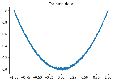 Learning to read from memory with a neural network